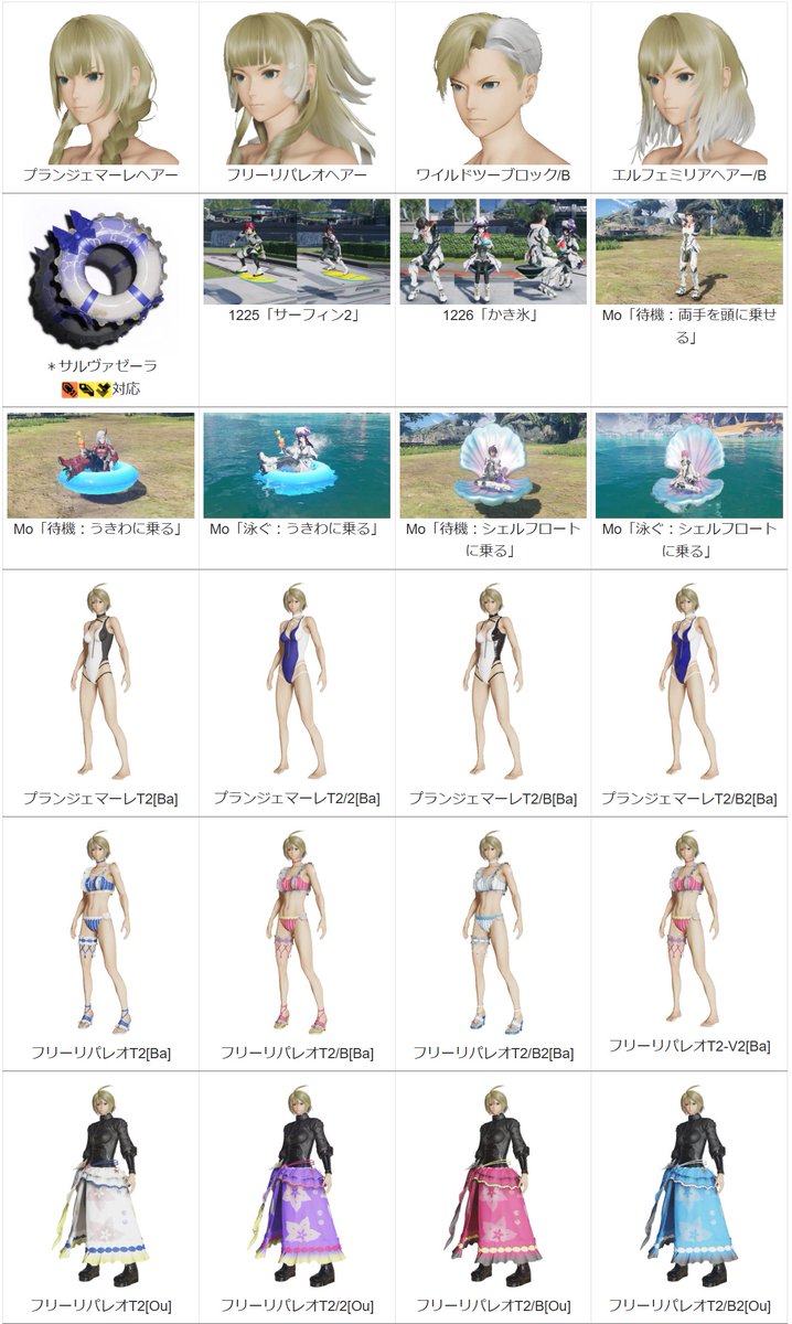 Ryune_zoldark's tweet photo. #PSO2NGS　全部判明！7/22の新ACスクラッチ「サマースカイシーサイド’26」の「全画像付きアイテムカタログ」作成!

🔽カタログ一覧
https://t.co/c1fWxYfbSJ

・際どい水着プランジェマーレT2[Ba]
・フリル水着フリーリパレオT2[Ba]、アウターのパレオきた!
・初のビキニアクセ、シェルブラカップ https://t.co/64uklpWTeA