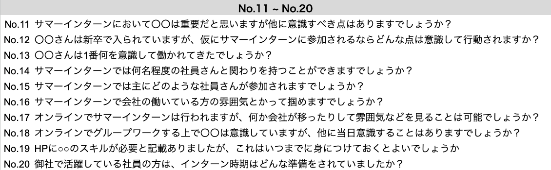 techsyu_main's tweet photo. サマーインターン選考で絶対に使える逆質問集 https://t.co/TnLtltQvbJ