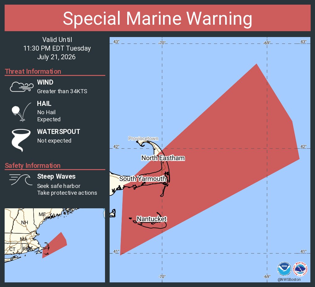 NWSBoston's tweet photo. Special Marine Warning including the Ocean Waters from Provincetown to Nantucket from 20 to 60 NM, Ocean Waters from the Merrimack River to Plymouth from 40 to 60 NM and Coastal waters from Provincetown MA to Chatham MA to Nantucket MA out 20 NM until 11:30 PM EDT https://t.co/1ZTzgQOQb8