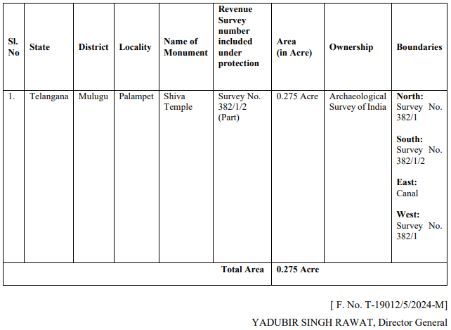 Parabrahman47's tweet photo. ASI to restore the historic Lord Shiva Temple at Palampet (v), Mulugu (d), Telangana, adjoining the iconic Ramappa Temple.

Built around c.1213 CE by Recherla Rudra Reddy, the General of Kakatiya ruler Ganapati Deva, the temple has now been declared a Monument of National Importance by the Archaeological Survey of India on 02-Jul-2026.

Images from the Gazette notification.🛕

#Kakatiya #ASI #Telangana #IndianHeritage #History #Andhra #Telugu #Culture #India #UNESCO #TFI #OG