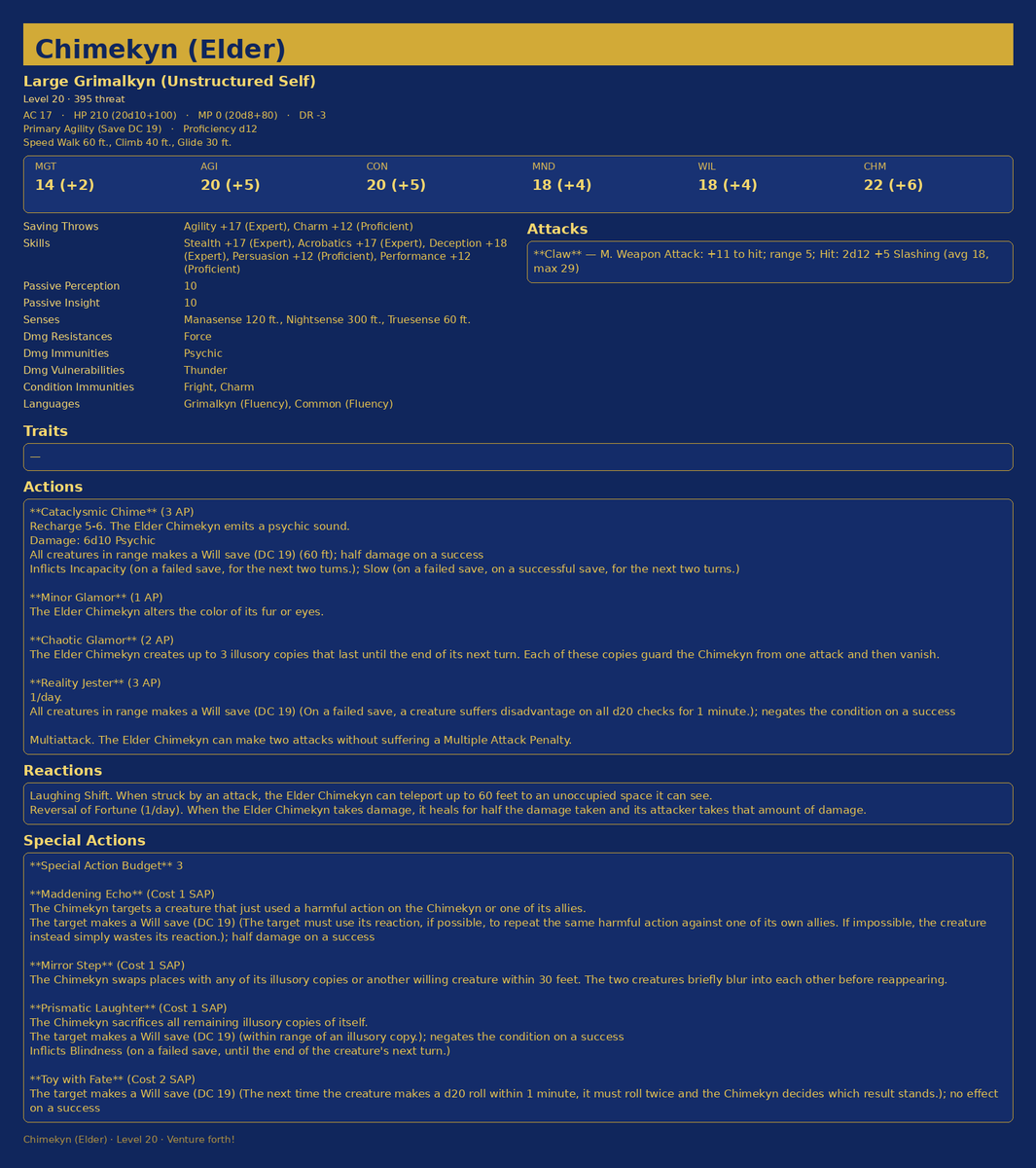 VentureRPG's tweet photo. Here is an example of a stat block built in the Venture Stat Block Builder. It is still in progress, but looking good! https://t.co/gKgKQPEzdb