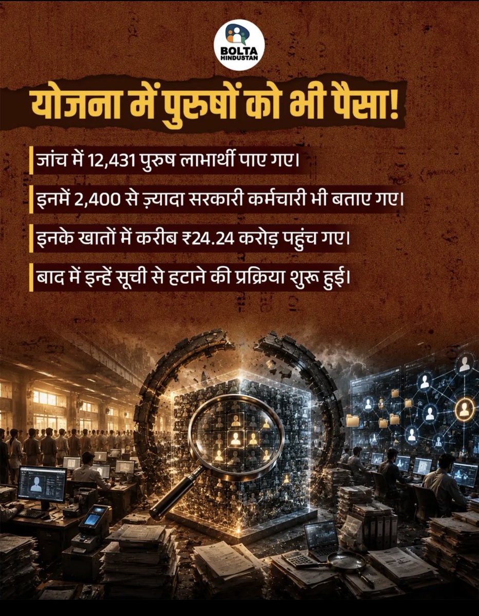 krrpraful's tweet photo. https://t.co/qYf7luGzH3