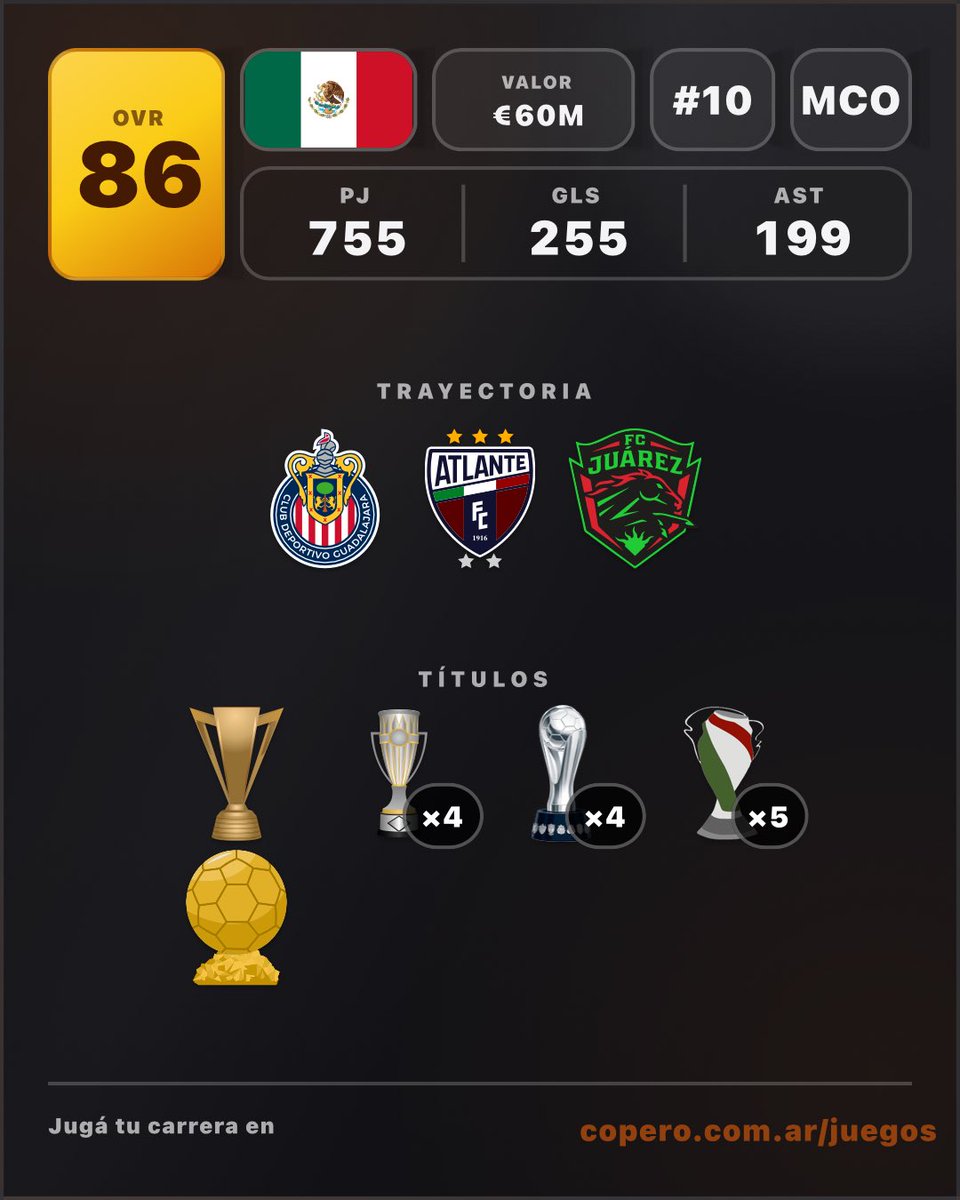 RubyF1_'s tweet photo. @LeipzigMEX balón de oro con las chivas https://t.co/wDTyLEaxfV