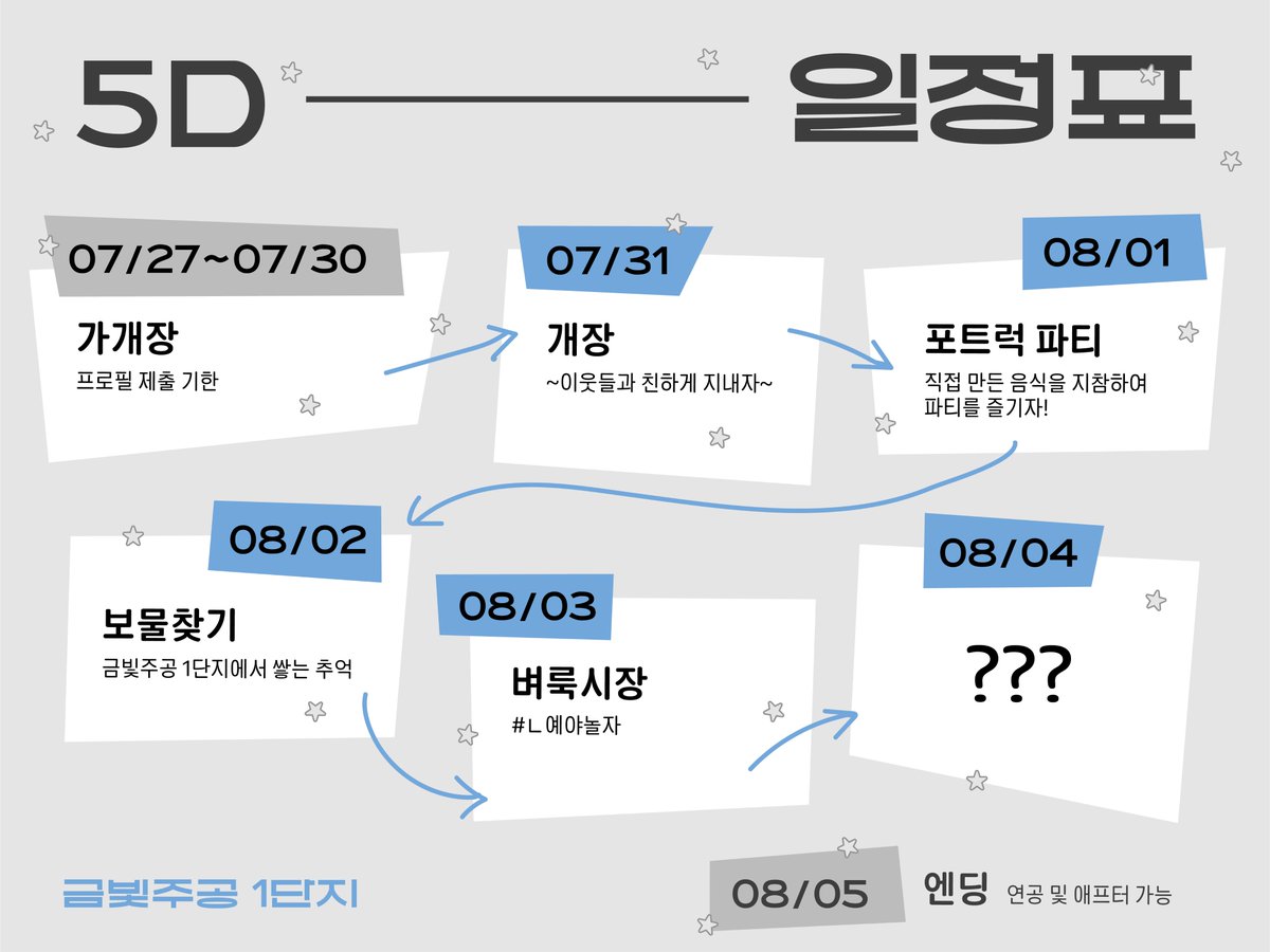 piquoopq's tweet photo. #커뮤홍보

BAND | 06^ | 5D | 선착프로필제 | 일상힐링약개그 | 빠른개장지향

금빛주공 1단지
ㄴ금주1커

아파트커뮤
가개장:7/27~7/30 https://t.co/h2SXFEBtlR