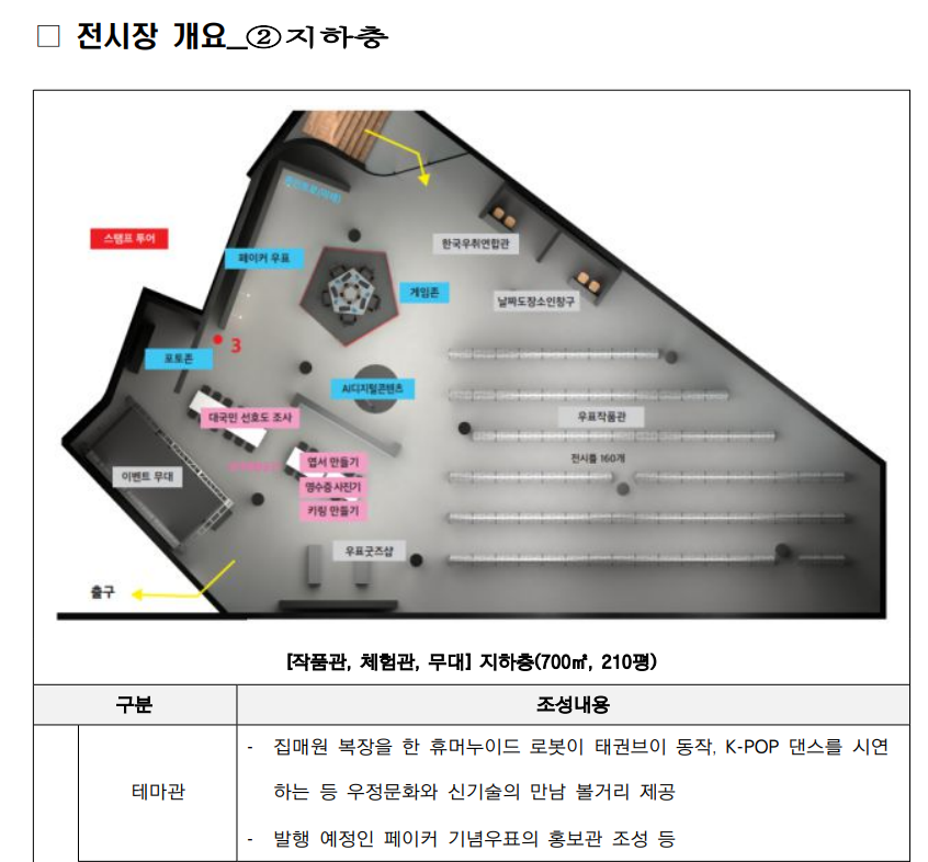 sicgom_esports's tweet photo. 우표, 시대에 퐁당 빠지다
「2026 대한민국 우표전시회」 보러 오세요!
- 오는 29일부터 내달 2일까지 5일간 동대문디자인플라자 이간수문 전시장에서 개최

특히 10월 발행 예정인 ‘페이커’ 기념우표의 사전 홍보관을 게임존, 유니폼, 마우스 등과 함께 조성해 기대감을 높일 예정이다.

우표전시회는 온라인으로도 즐길 수 있다. 대한민국 우표전시회 누리집(https://t.co/bCgs6E3BO5) 온라인 전시관에서 29일부터 우표 수상작을 관람할 수 있다. 우정사업본부는 온·오프라인 전시관에 재미있게 즐길 수 있는 참여형 전시 이벤트를 구성, 추첨을 통해 우표첩·커피 쿠폰 등 다양한 경품을 제공할 예정이다.