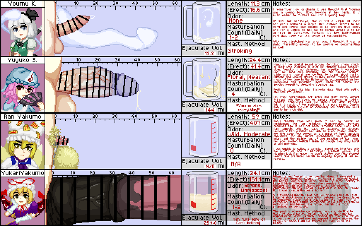 wufuwufuuu's tweet photo. Touhou Penis Project: PCB3

That's PCB Done! Thanks to all my discord users for the proofreading!

#touhou #touhouproject #東方Projectㅤㅤㅤㅤ https://t.co/Du9MUa7Yv2