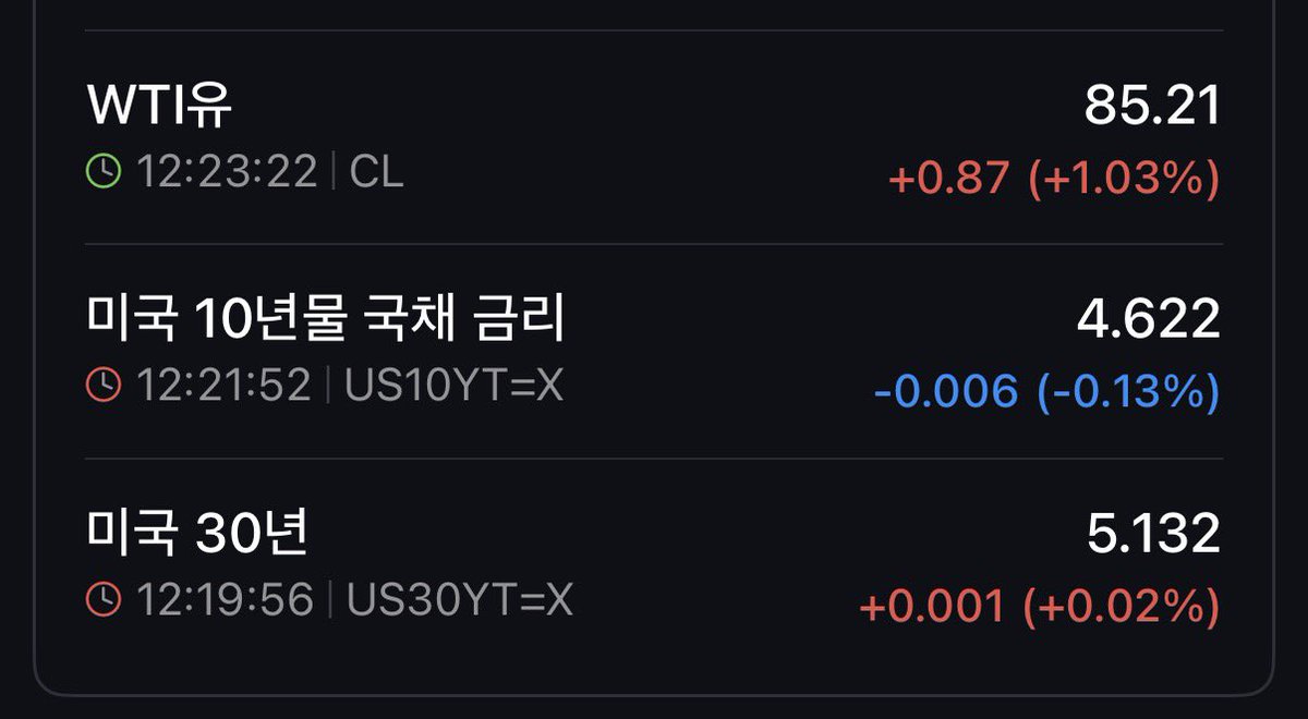 eth_archives_'s tweet photo. 시장을 흔드는
세가지 폭탄. https://t.co/xwa2ZEgllm