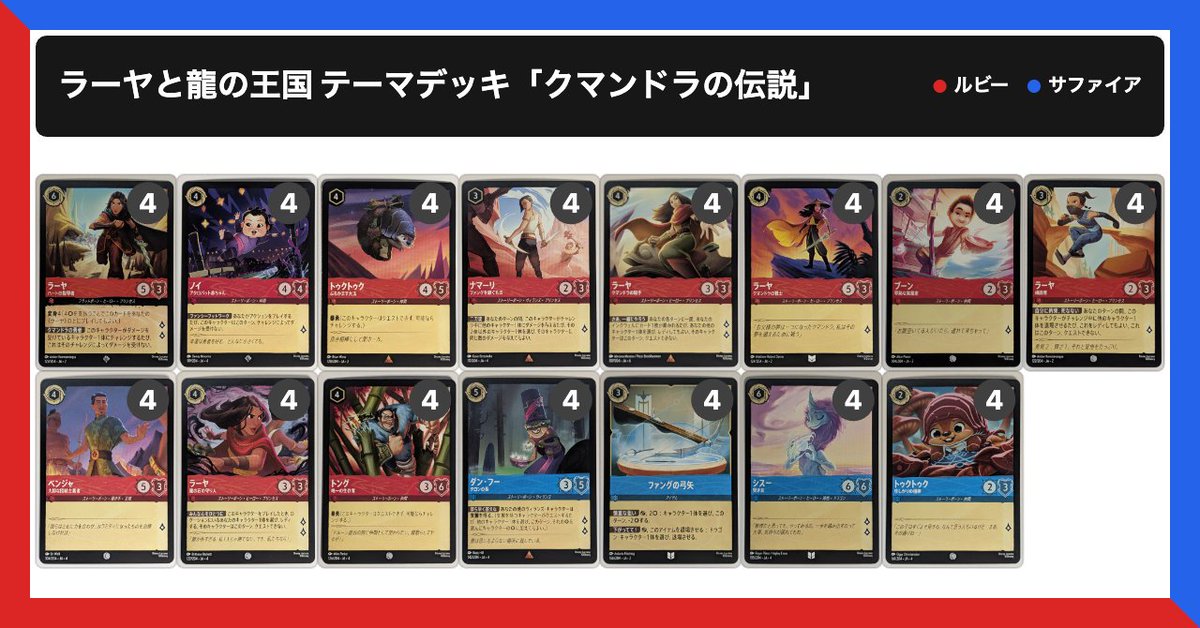 ディズニー ロルカナ】 『ラーヤと龍の王国』ルビー×サファイアテーマ
