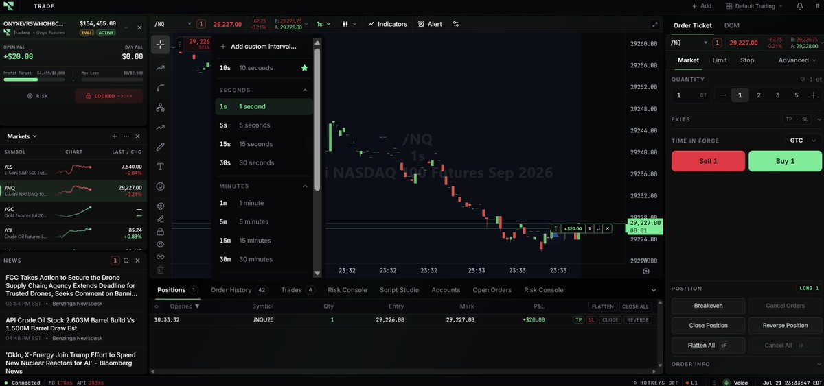 Tradara's tweet photo. @cj_wawa Trading 150K account on seconds timeframe https://t.co/4t3DzVll29