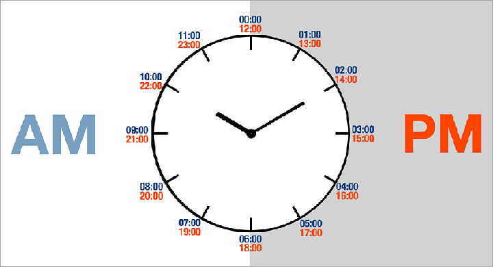 efdevse's tweet photo. Yeah, date🗓️ and time🕛 is kind of important. It's nice to have an ISO standard to follow. 😎
 ‣ https://t.co/NDDM2RsyNf

/* And, no… There's nothing ‘military’ about the 24h time. It's just time. 1 day = 24h. */ https://t.co/xnRAwyA0zx