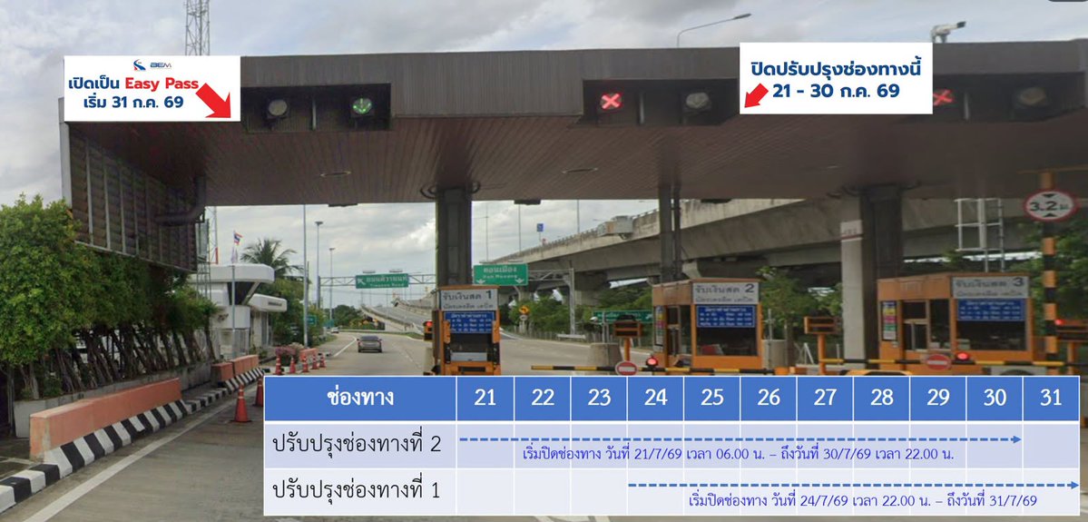 ExatWebmaster's tweet photo. BEM ร่วมกับ กทพ. ปรับปรุงเพิ่มช่อง Easy Pass และผิวจราจร ด่านศรีสมาน ทางพิเศษอุดรรัถยา 🚧
ผู้ใช้บริการทางพิเศษสามารถสอบถามข้อมูลเพิ่มเติมที่ โทร. 02 567 5679 - 80 ศูนย์ควบคุมทางพิเศษ อุดรรัถยา หรือ EXAT Call Center โทร.1543
#BEM #EXAT #ทางด่วน https://t.co/Fy2sKBUnZ3