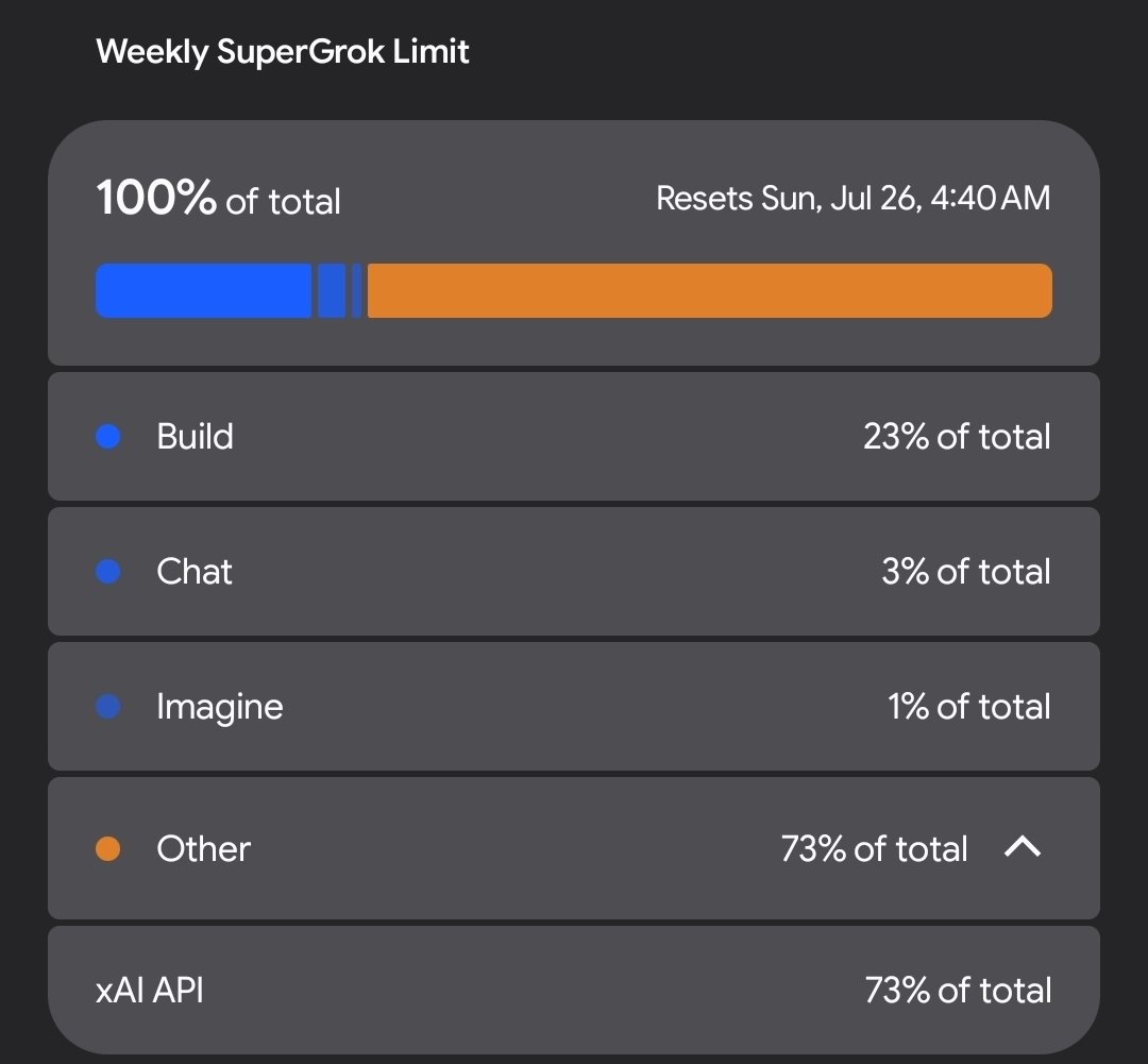 exxoooz's tweet photo. was experimenting with Hermes + Grok 4.5 in building out a feature for me. looks like it quickly ate my credits for the week https://t.co/BYg527UuNu