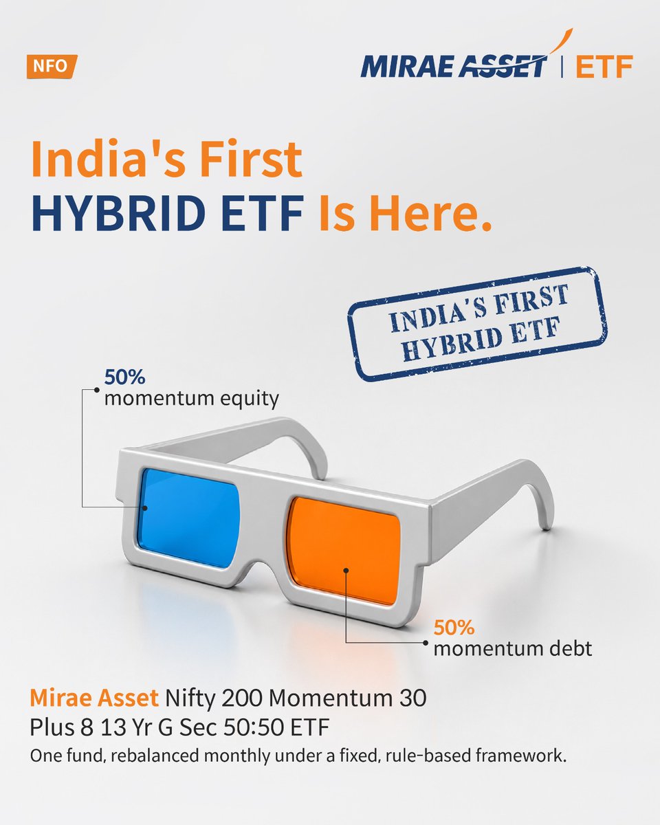 MiraeAssetETF's tweet photo. Why choose between growth and stability when one ETF brings both together?

Mirae Asset Nifty200 Momentum 30 Plus 8–13 yr G-Sec 50:50 ETF, India's first Smart Beta Hybrid ETF.

NFO closes on 22nd July 2026

Invest now: https://t.co/3jglKCYg2f
Know more: https://t.co/wyxDMsbpdp https://t.co/VBU1ZEdJFc