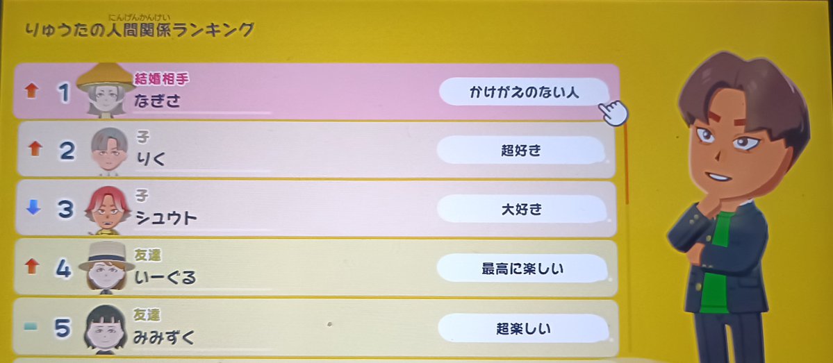 Rack_27's tweet photo. 長男りくは見た目僕に性格龍さん
次男シュウトは見た目龍さん性格僕
3人目って産まれるのかな✨(´｡✪ω✪｡ ` )✨？？ https://t.co/lwGNxA4wp8