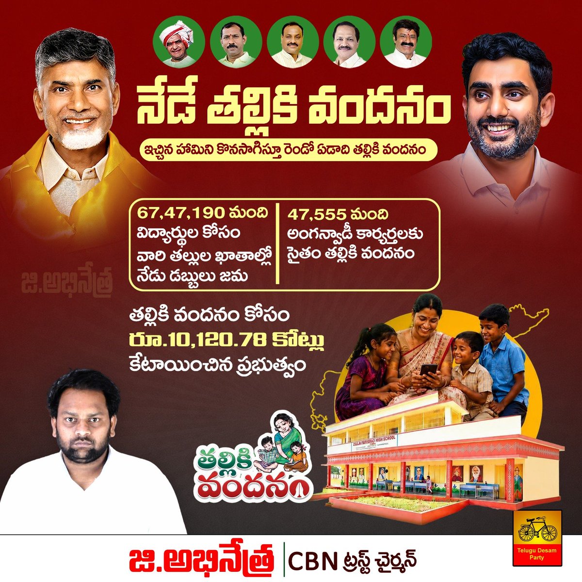 tdpabhi's tweet photo. *నేడు ‘తల్లికి వందనం’ నిధుల విడుదల*

▪️అర్హులైన విద్యార్థుల తల్లుల ఖాతాల్లో రూ.13 వేలు జమ.
▪️ఎంతమంది చదువుకునే పిల్లలు ఉంటే అంత మందికీ పథకం వర్తింపు.
▪️నేటి నుంచి ఈనెల 24 వరకు తల్లుల ఖాతాల్లో నిధుల జమ.
▪️‘తల్లికి వందనం’ ద్వారా ఈ ఏడాది 67.47 లక్షల మంది విద్యార్థులకు లబ్ధి. https://t.co/OwTbX6GuM3