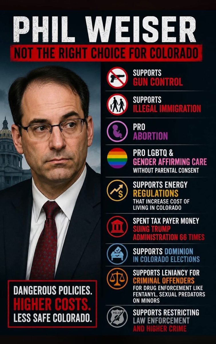 303cryptoking's tweet photo. @PhilForColorado https://t.co/iHiK59nOJ9