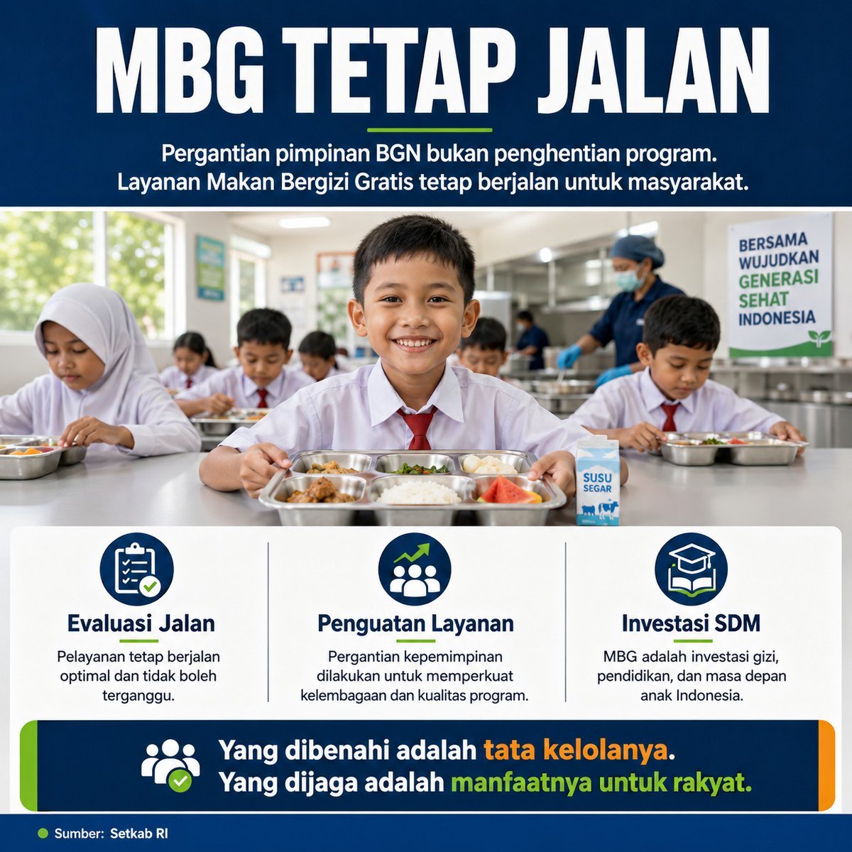 ProboJoyo's tweet photo. Badan Gizi Nasional (BGN) dorong SPPG meningkatkan kualitas pelaksanaan program Makan Bergizi Gratis (MBG). #MakanBergiziGratis #MBG #Ekonomi https://t.co/XyWQx71mEh