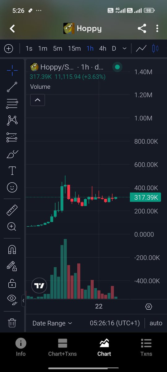 Sam_Cryptoboss's tweet photo. We're taking hoppy to 1b cap. Be positioned 

DUYw2p3NC6zDdsSrazV4JdDFKtRk2K4mw764EWs2pump

@ogrichfrogx https://t.co/imSDctAGOv