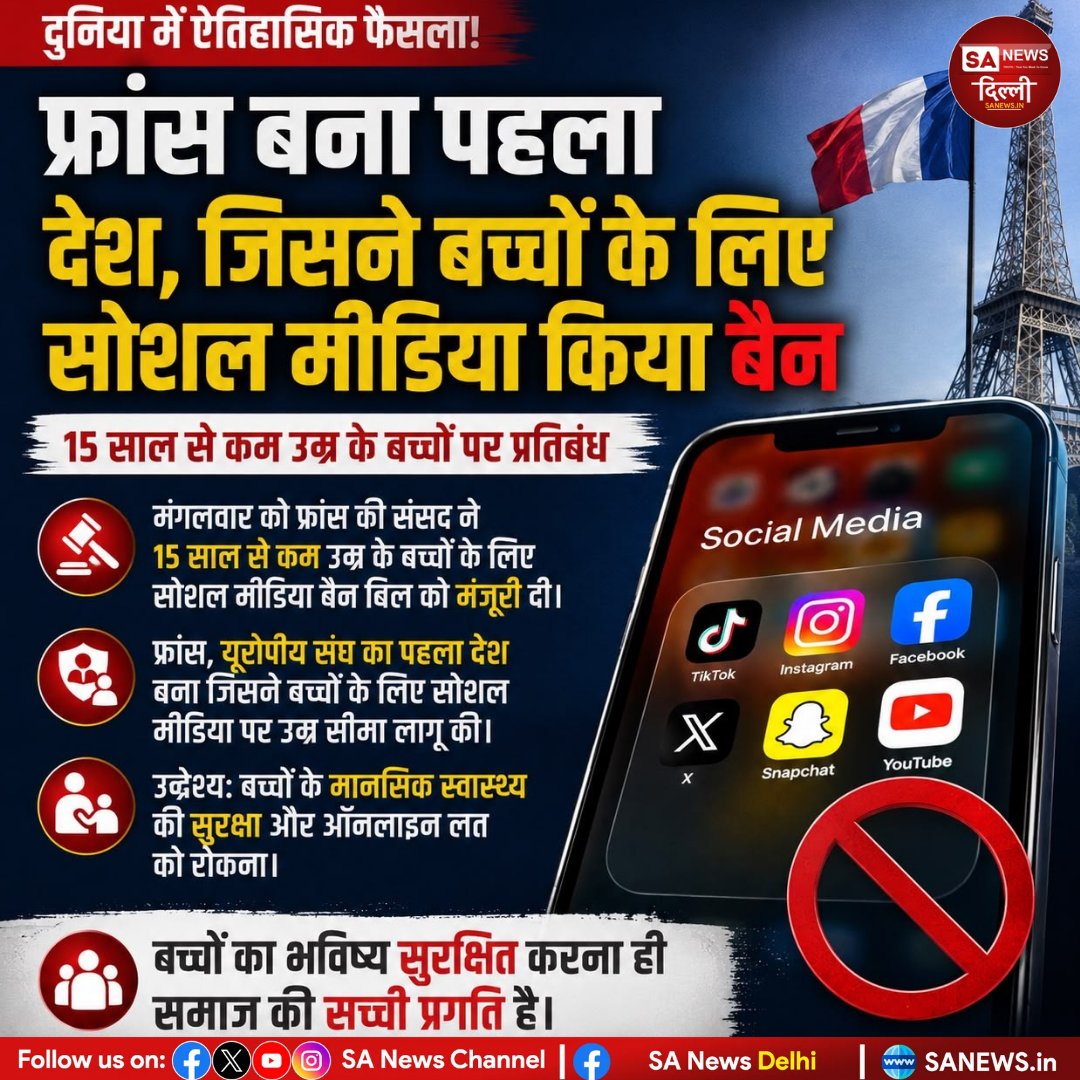 sanewsdelhi's tweet photo. 🇫🇷 फ्रांस ने 15 वर्ष से कम उम्र के बच्चों के लिए सोशल मीडिया पर आयु-आधारित प्रतिबंध लागू कर बच्चों की ऑनलाइन सुरक्षा की दिशा में बड़ा कदम उठाया।

#France #SocialMedia #ChildSafety #DigitalSafety #MentalHealth #EU #TechNews https://t.co/ASNz19gMAF