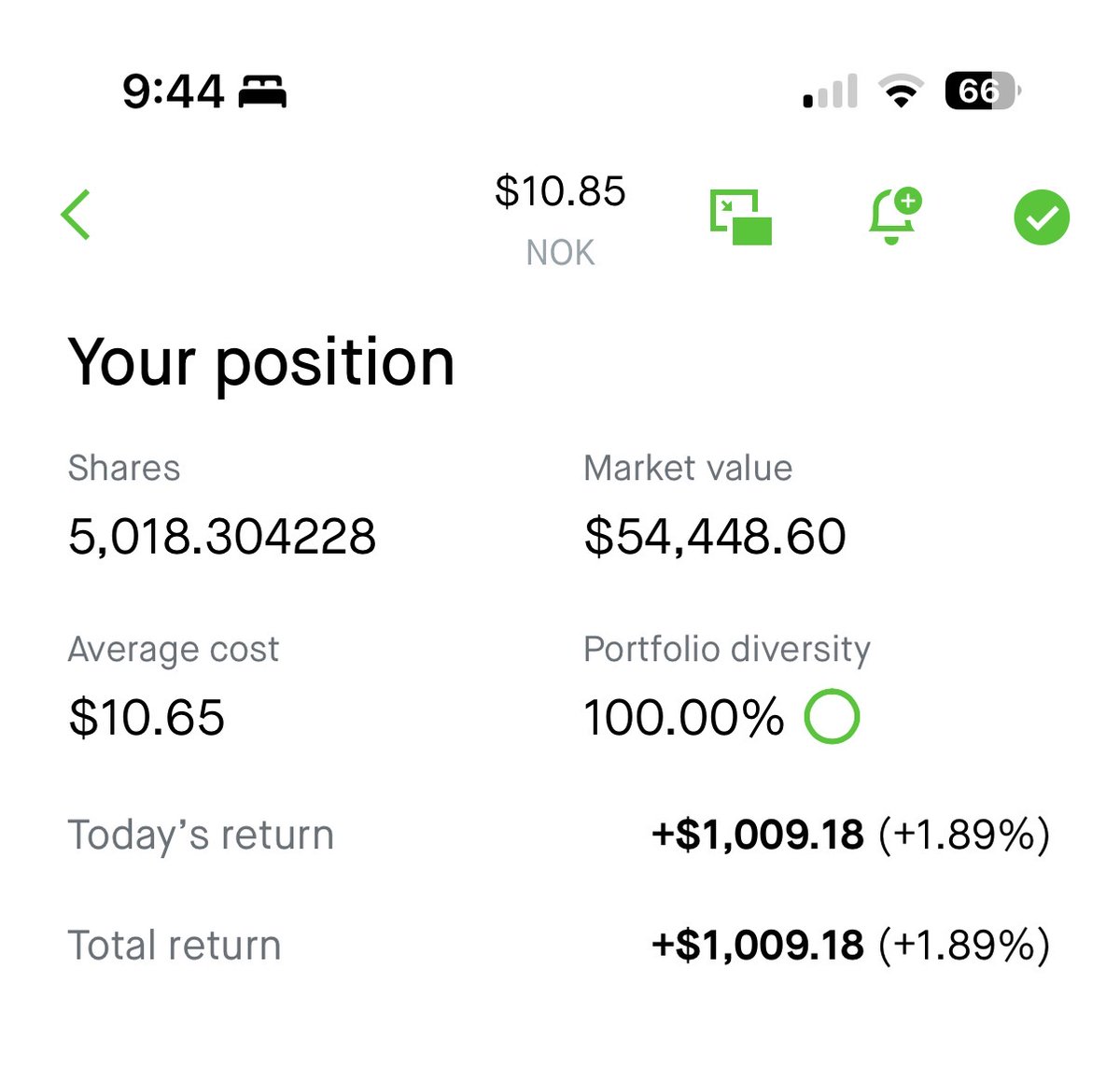 kevinxu's tweet photo. This is why I went all in* $NOK

Tomorrow is last day to buy before earnings btw

(also just gave this guy a follow, he seems pretty smart) https://t.co/blpNo379HE