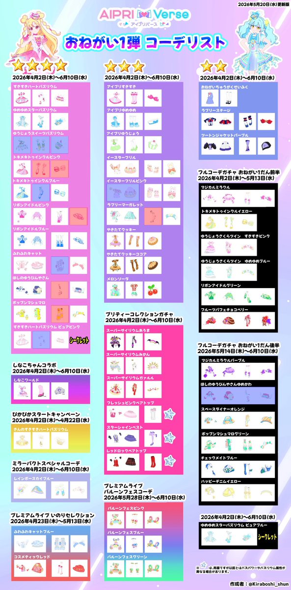 Moti_ootd's tweet photo. 【交換/郵送】アイプリバース おねがいアイプリ おねプリ 1弾 2弾 ひみプリ プリマジ

求）赤🟥 、3枚目
譲）青🟦

ひみつ/チャンスのコーデは、お求めの物お伝えいただければ何でも探します！

比率、絵柄等のご相談◎
双方買取の検討◎
一部友人分を含みます
お気軽にお声掛けください🌷 https://t.co/SgxtdjhsLI