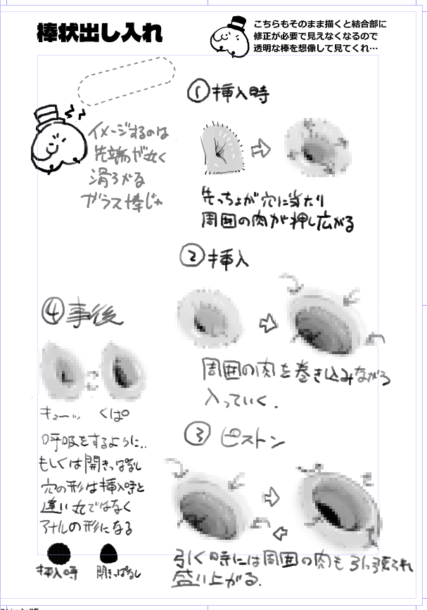 salsiccia_m's tweet photo. 🔞🕳️
実際はモザイク無しで行くぜ！！！
おたのしみに https://t.co/mrH9vvzmMG
