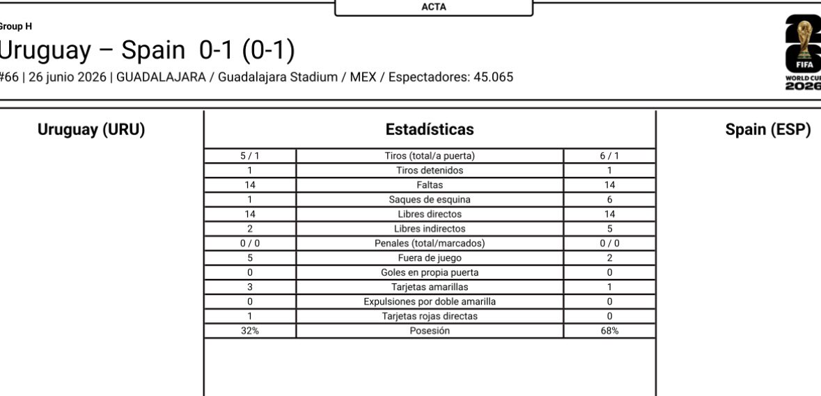 Enrique Beas tweet media