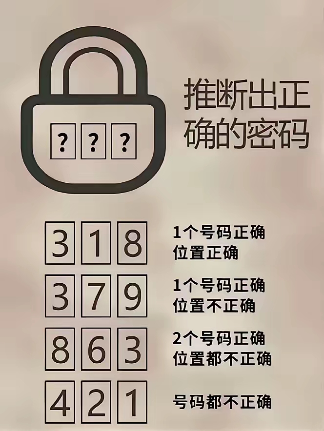 Anthony85617316's tweet photo. Locked in a room! Clues everywhere—decipher codes, find hidden keys, escape before time runs out. Who’s joining https://t.co/JCBwe9XeFY