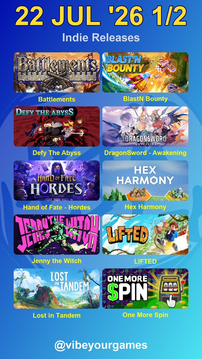 vibeyourgames's tweet photo. 🧵INDIES 22 July '26🌊 1⃣ / 2⃣
#vibeyourgames #indiegames #gamedev https://t.co/EREbdMj0nQ