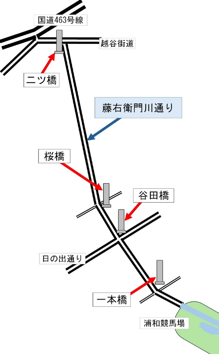 さいたま市浦和区役所 tweet media