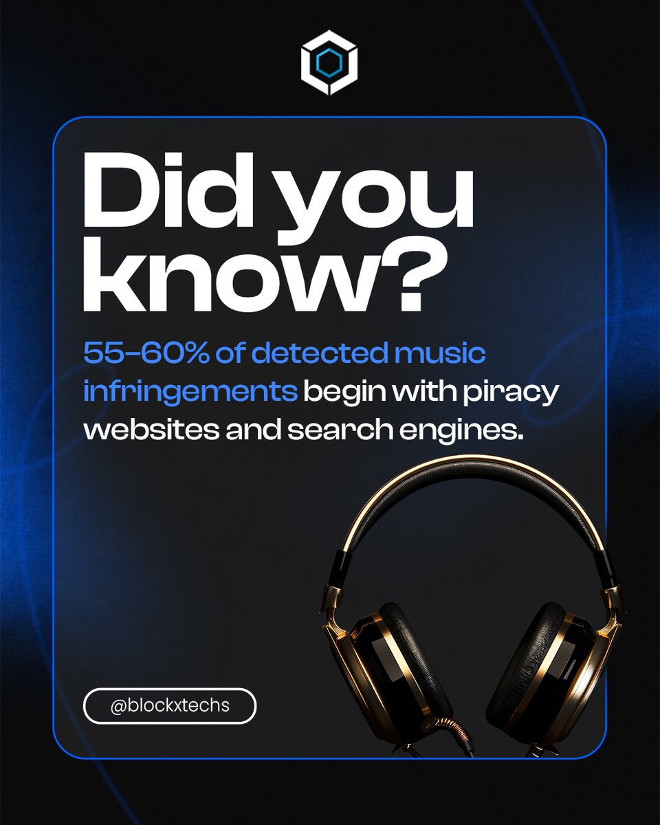 blockxtechs's tweet photo. Once discovered, infringing content often spreads rapidly across social and messaging platforms, amplifying its reach and making enforcement more challenging.

Understanding where piracy begins is critical to building an effective anti-piracy strategy. A proactive, cross-platform approach helps rights holders identify, track and disrupt infringement before it scales.

#MusicPiracy #ContentProtection #DigitalRights #CopyrightProtection #AntiPiracy #MusicIndustry #BLOCKX
