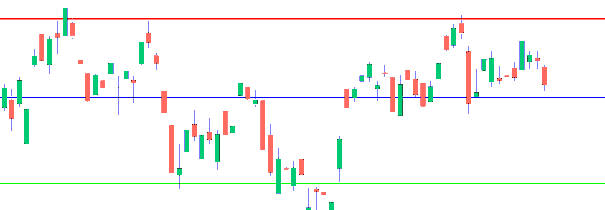 Chart_Levels's tweet photo. Looks like ill-liquid small-cap stock chart. But in reality, it's the Nifty Index chart since the last 4 months & counting...

Strong Sideways & Consolidating within small price range with average coming at 23925 levels.

#Nifty #Sensex #StockInFocus #StockToWatch

Please Read Disclaimer & Disclosure Carefully:
https://t.co/HsyyRxRMni