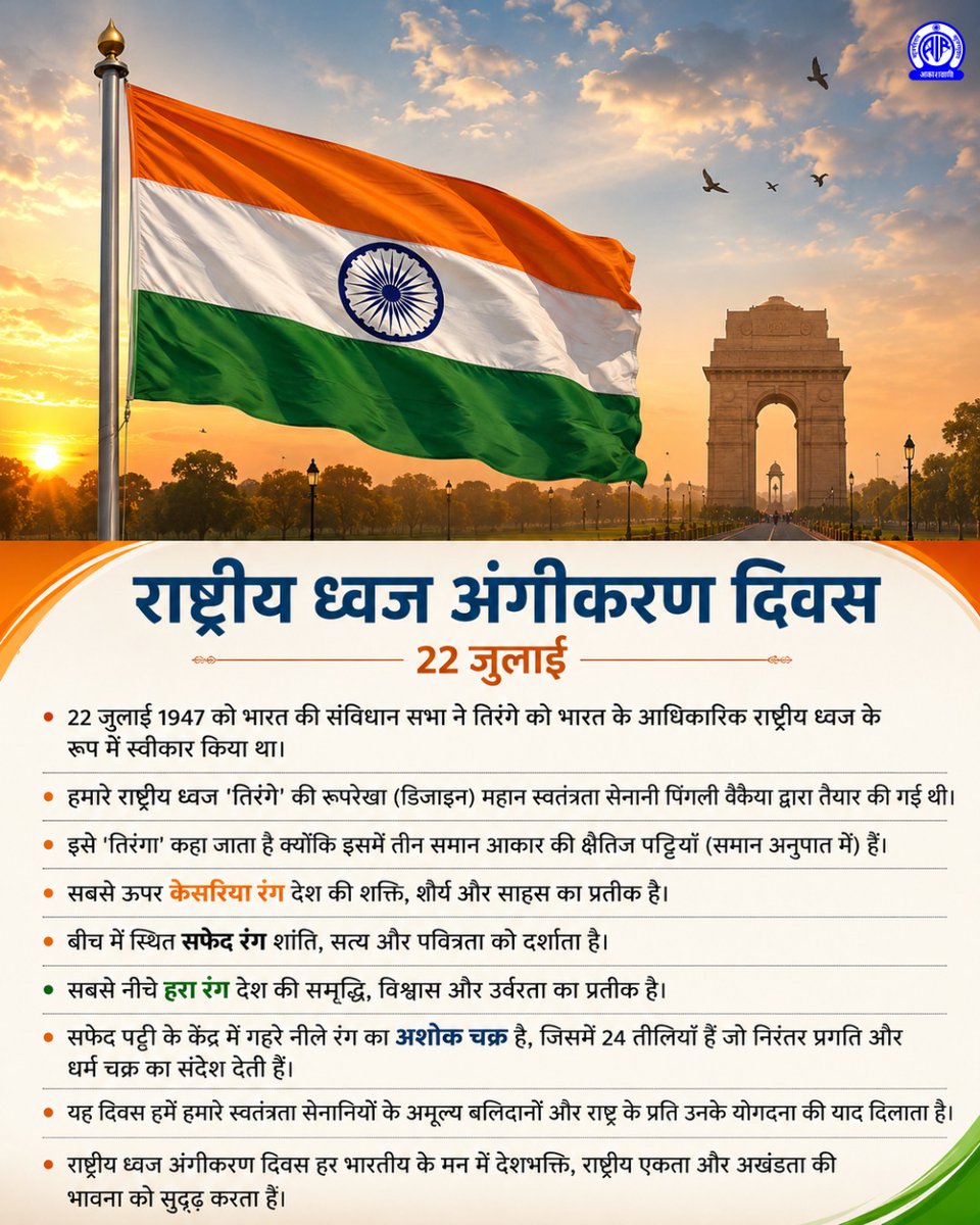 AkashvaniAIR's tweet photo. राष्ट्रीय ध्वज 🇮🇳अंगीकरण दिवस

22 जुलाई

22 जुलाई 1947 को भारत की संविधान सभा ने तिरंगे को भारत के आधिकारिक राष्ट्रीय ध्वज के रूप में स्वीकार किया था।
हमारे राष्ट्रीय ध्वज 'तिरंगे' की रूपरेखा (डिजाइन) महान स्वतंत्रता सेनानी पिंगली वैंकैया द्वारा तैयार की गई थी।
इसे 'तिरंगा' कहा जाता है क्योंकि इसमें तीन समान आकार की क्षैतिज पट्टियाँ (समान अनुपात में) हैं।
सबसे ऊपर केसरिया रंग देश की शक्ति, शौर्य और साहस का प्रतीक है।
बीच में स्थित सफेद रंग शांति, सत्य और पवित्रता को दर्शाता है।
सबसे नीचे हरा रंग देश की समृद्धि, विश्वास और उर्वरता का प्रतीक है।
सफेद पट्टी के केंद्र में गहरे नीले रंग का अशोक चक्र है, जिसमें 24 तीलियाँ हैं जो निरंतर प्रगति और धर्म चक्र का संदेश देती हैं।
यह दिवस हमें हमारे स्वतंत्रता सेनानियों के अमूल्य बलिदानों और राष्ट्र के प्रति उनके योगदान की याद दिलाता है।

@MIB_India @airnewsalerts