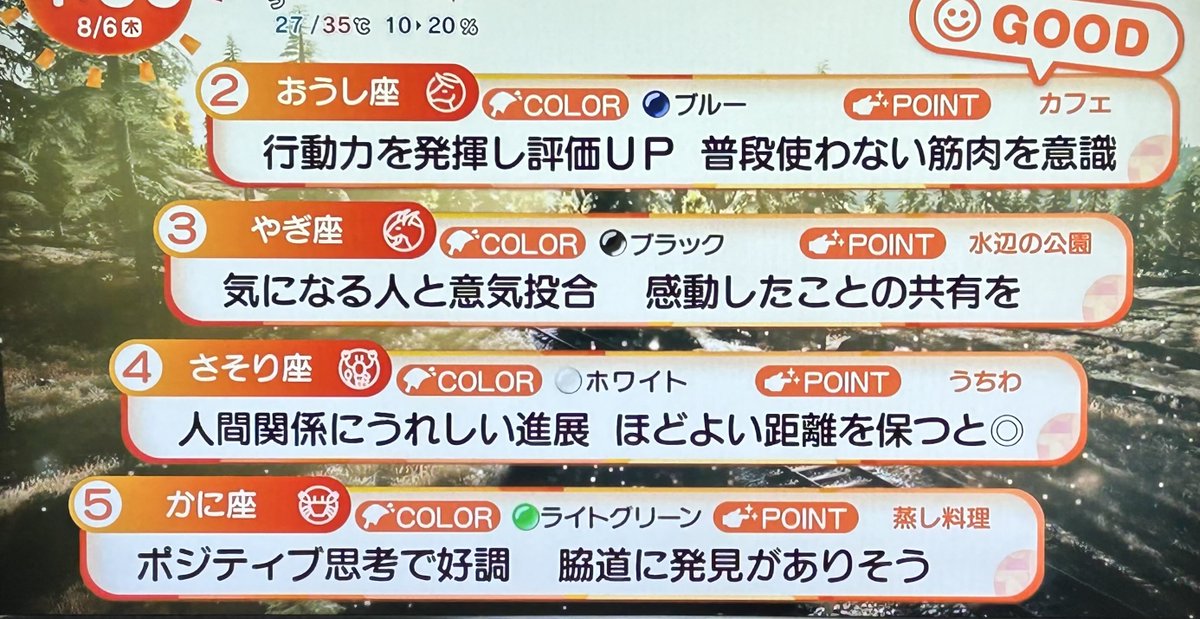 otemaru_san's tweet photo. 8月6日(木)めざまし占い
おはようございます
早起きしたのでこっそり紹介

1位しし座
12位みずがめ座
自己中心的な言動で溝がうまれそう
まず相手を受け止める姿勢を大事に
🌈🩷ピンク
👉✨扇風機
👉✨耳たぶをマッサージする https://t.co/CBtGvanWEC