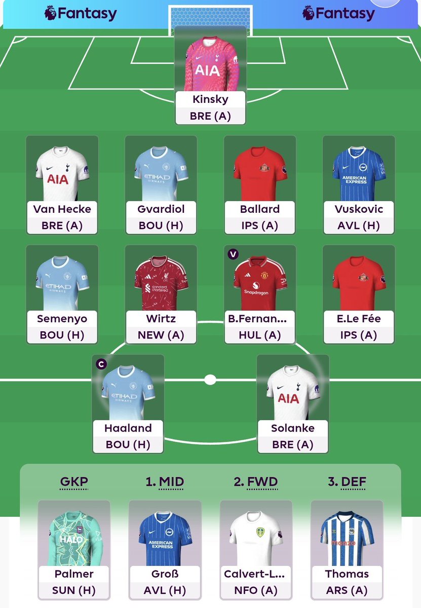 FPL_Tottenham's tweet photo. @FPLMattW 😇 https://t.co/8XnvoycEIl
