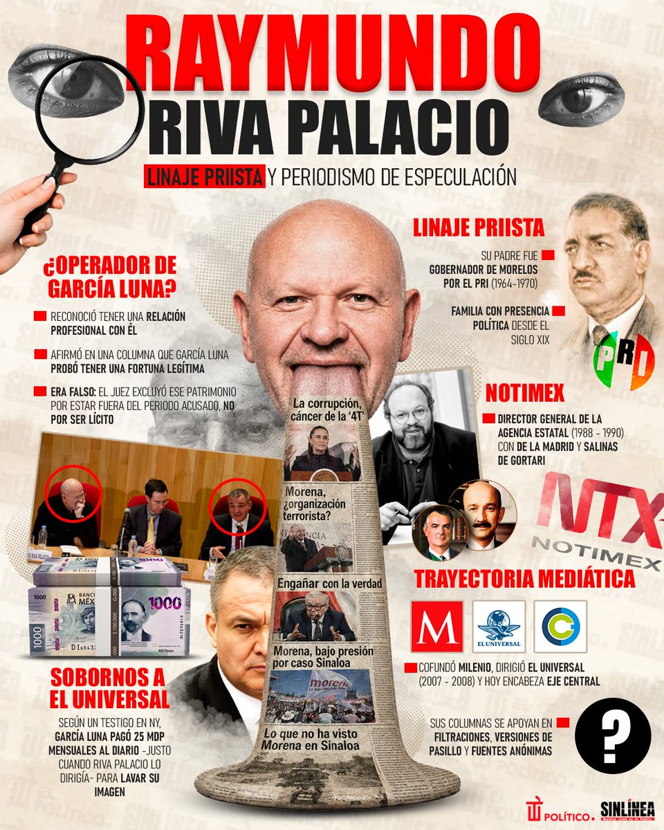 SinLinea_Mx's tweet photo. Fuera máscaras 🎭

🔴 Prohibido olvidar que #RaymundoRivaPalacio construyó su carrera ligado al viejo régimen priista 👨🏻‍🦲👇🏻

#ArchivoSinLínea https://t.co/q8q2BI8YMk