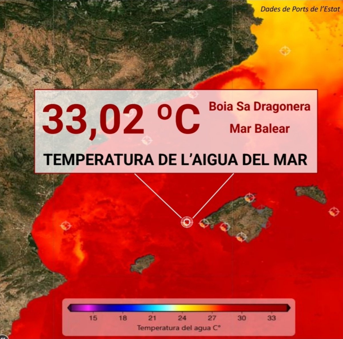 SeguimlaMeteo's tweet photo. Finalment, la temperatura de l'aigua ha pujat una mica més i s'han assolit els 33 °C. 

L'aigua a 33 °C... quina bogeria. https://t.co/loVIfmDcLF