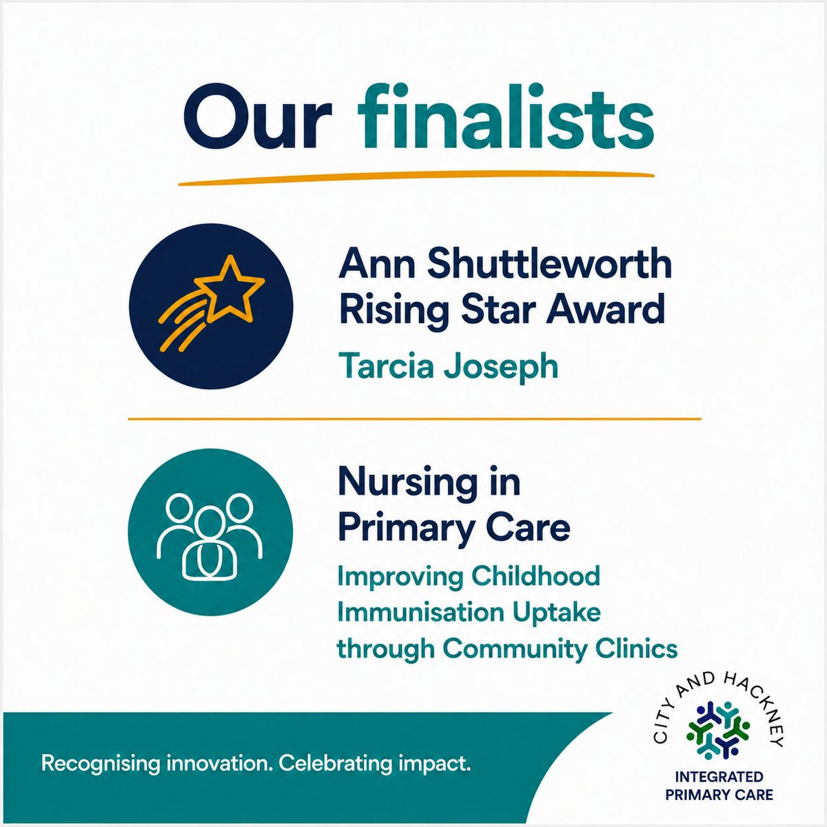 CityHackneyIPC's tweet photo. 🏆 Great news!

City &amp; Hackney Primary Care has been named a finalist in four categories at the #NursingTimesAwards2026

Congratulations to everyone involved in these outstanding projects. A fantastic recognition of the innovation, partnership and dedication across primary care. https://t.co/rcTDRCCNcL