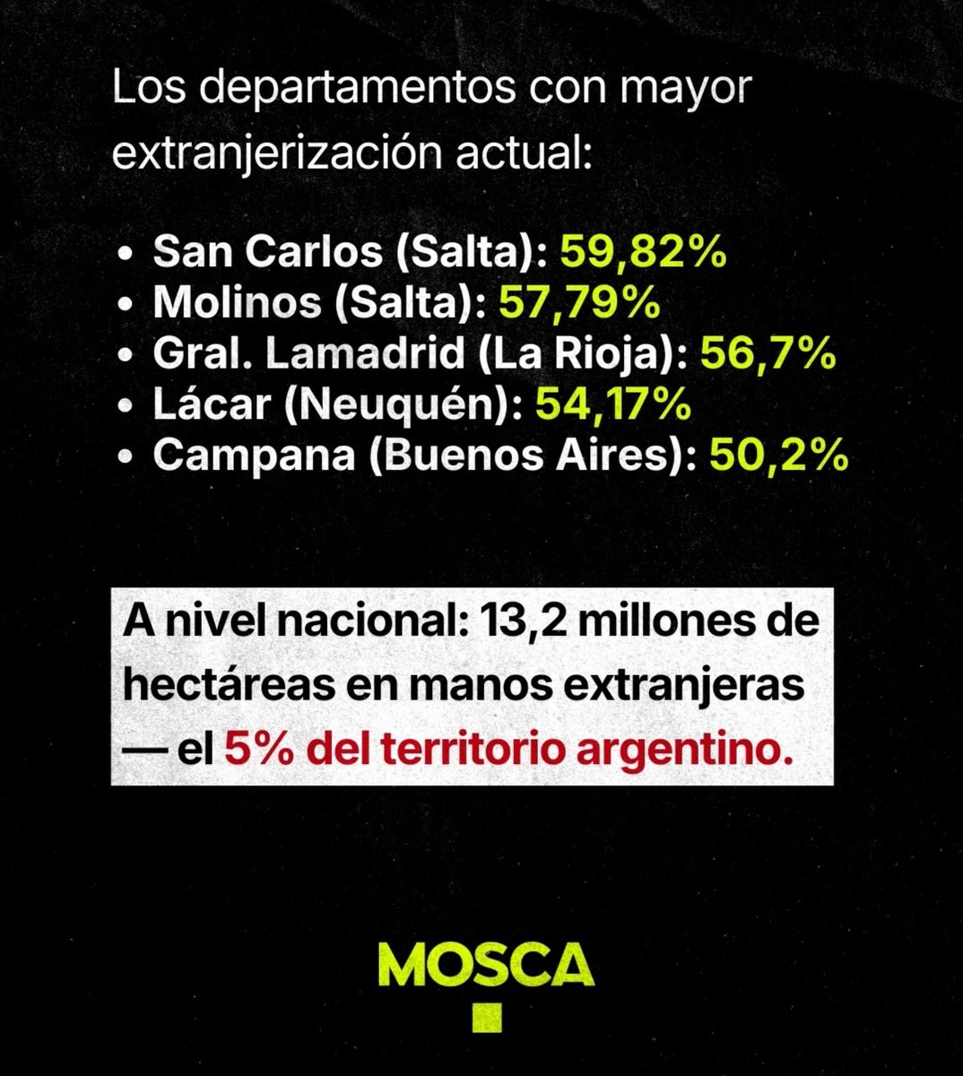 OOCSalta's tweet photo. https://t.co/nJn1DVspob