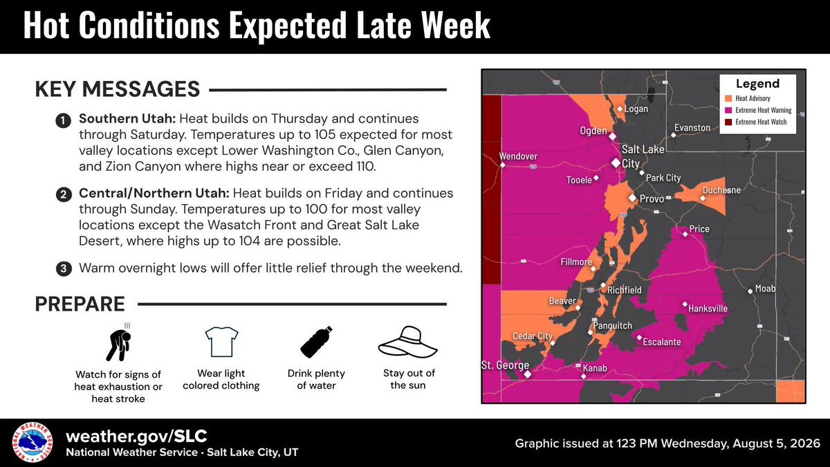 NWSSaltLakeCity's tweet photo. 🌡️Hot temperatures are expected again late this week for most Utah valley locations. Highs will climb around 10 degrees above average Friday and Saturday, with warm overnight lows offering little relief. #utwx https://t.co/098C1Uxr9P