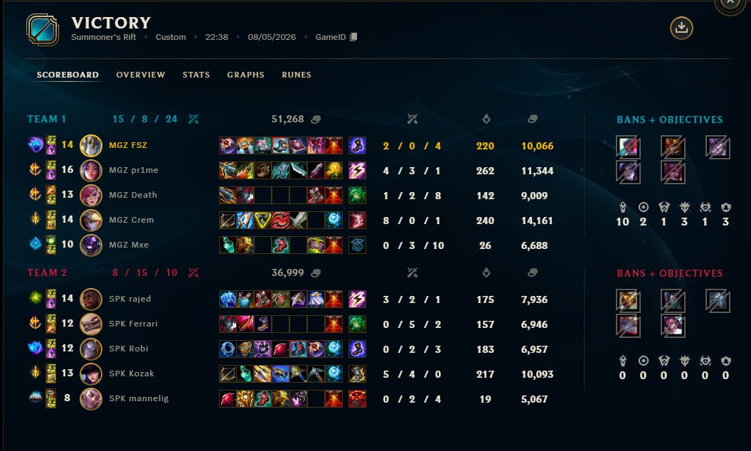 FROSTSIZE's tweet photo. Duality of man 50 minute game into quick 20min 😂
2-0 vs SPK and 4-0 in EBL https://t.co/4qPvbFgAUn