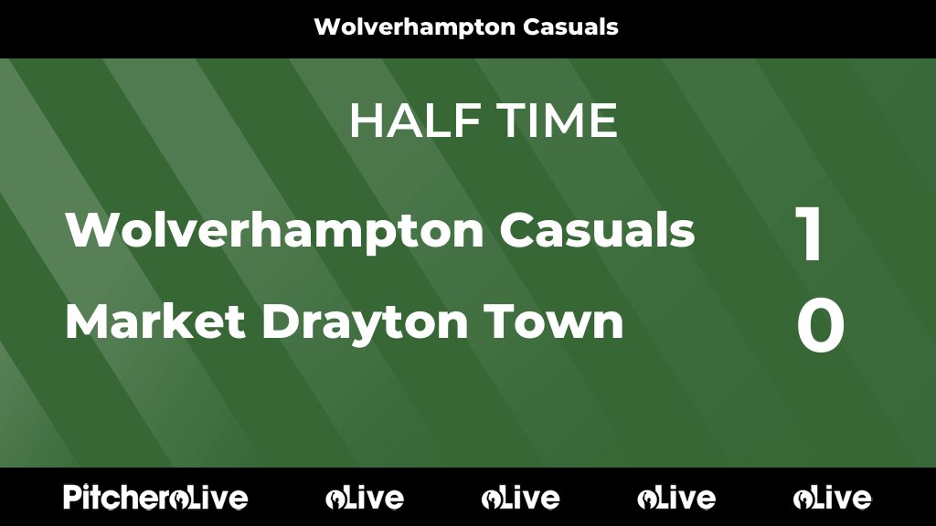 WolvesCassies's tweet photo. HALF TIME: Wolverhampton Casuals 1 - 0 Market Drayton Town
#WOLMAR #Pitchero
https://t.co/g6JenCZcOV https://t.co/Ury1bBn3TG