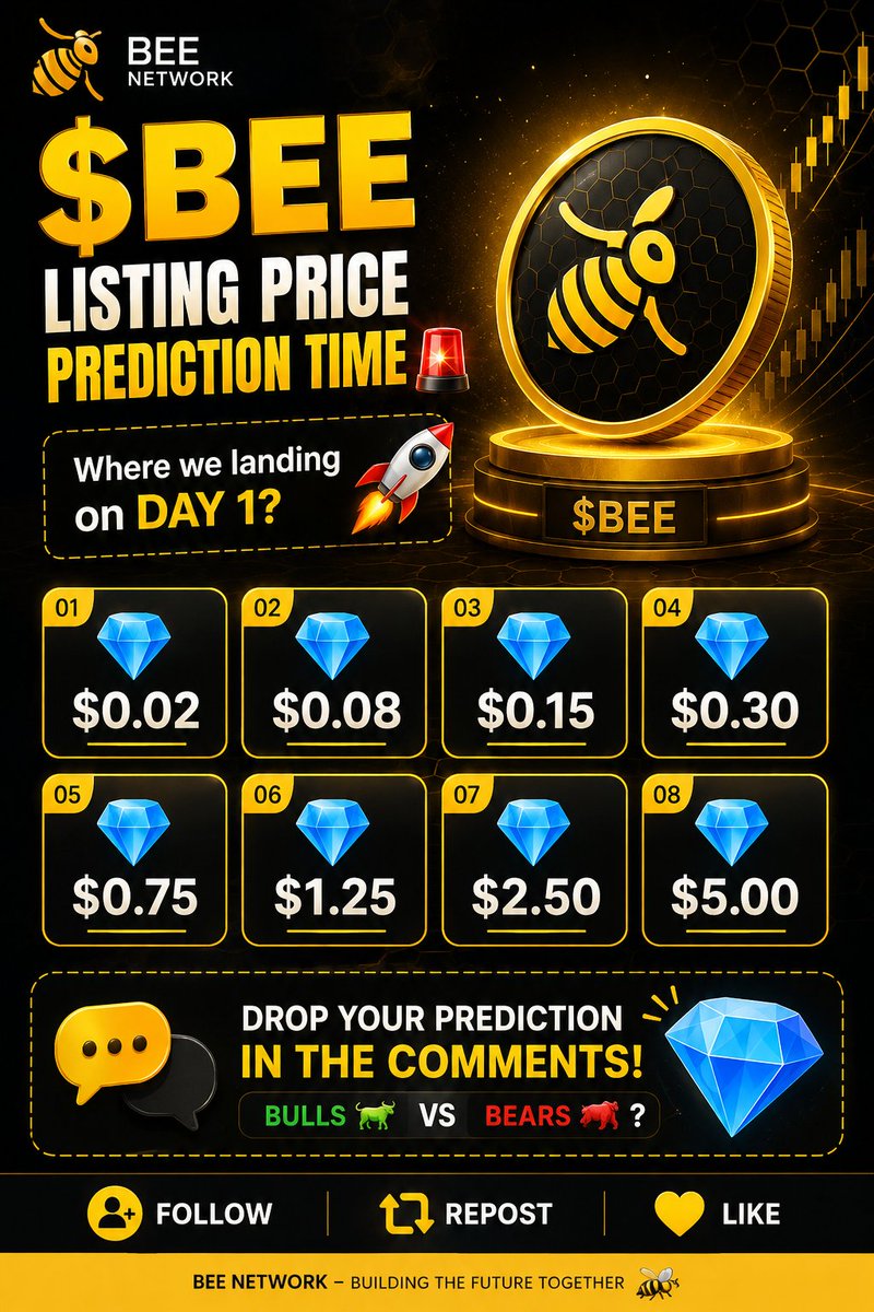 ATestnet9's tweet photo. 🐝 $BEE Listing Price Prediction 🚀

What's your Day 1 listing price prediction for $BEE?

🔸 $0.02
🔸 $0.08
🔸 $0.15
🔸 $0.30
🔸 $0.75
🔸 $1.25
🔸 $2.50
🔸 $5.00

💬 Drop your prediction in the comments!

🐂 Bullish or 🐻 Bearish?
🔥 Follow • Like • Repost

#BeeNetwork #BEE https://t.co/2myRoQ4UmU