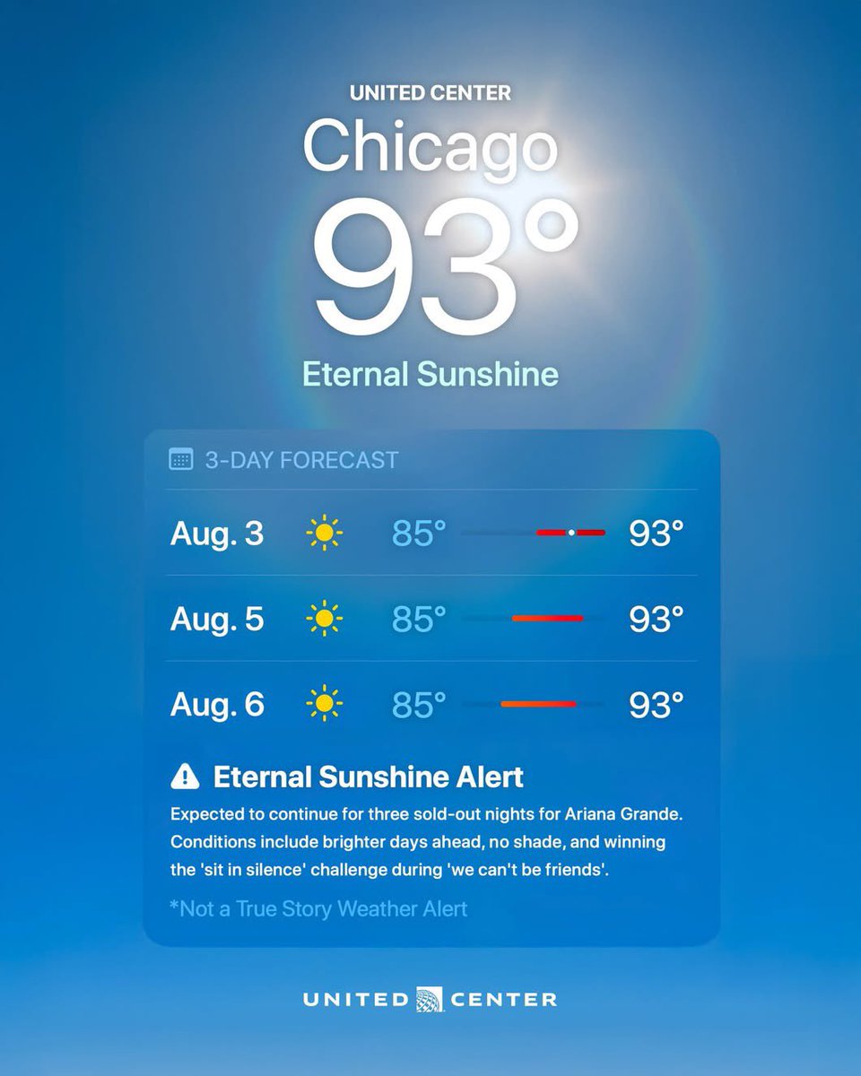 PopCrave's tweet photo. Chicago’s United Center shares a weather update ahead of Ariana Grande’s show tonight for the ‘eternal sunshine’ tour:

“🚨Eternal Sunshine Alert

Conditions include brighter days ahead, no shade, and winning the 'sit in silence' challenge during we can't be friends.” https://t.co/IArCN87bO4