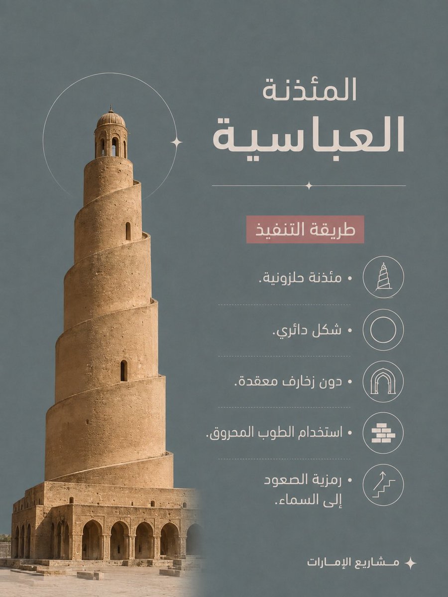 80Designer's tweet photo. أنواع المآذن المعماريـة 🕌
وطرق تنفيذها 

_المئذنة العباسية 
_المئذنة العثمانية
_المأذنة الأموية 

#تصميم_معماري #ديكور #هندسة_معمارية https://t.co/Xv5TwmtZGJ