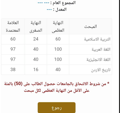 Alaryllis's tweet photo. اكثر اشي كتكوت انه الدكتور بعثلنا شهادات 
بحب السنه الاولى https://t.co/SlP4yxz1ZJ