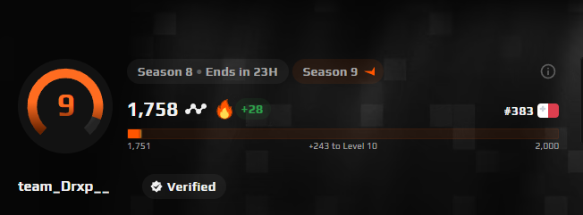 Drxp2Good's tweet photo. Got level 9 in Season 8.
Time to lock in and get level 10!
#cs2 #faceit #csgo #counterstrike #esports #counterstrike2 #csfaceit https://t.co/EtZXppaYQi