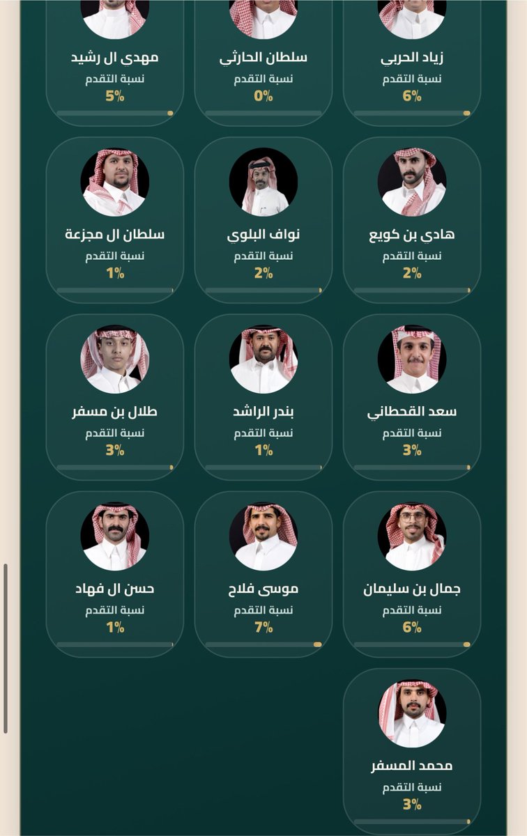 umuytgiii's tweet photo. عبدالصمد وش هالقوه 😝 https://t.co/TkUmsXRgGZ