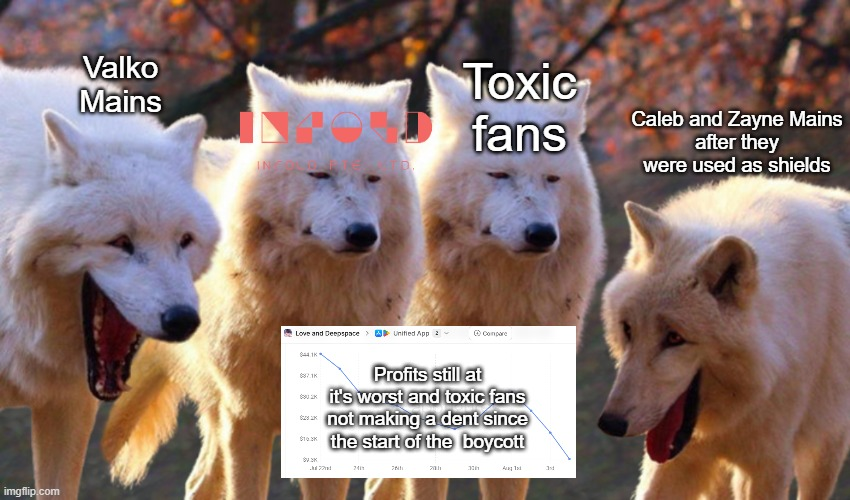 hal0withazer0's tweet photo. #NoValkoNoMoney #BringValkoBack #LadsIs6 https://t.co/q8JULaGP4F
