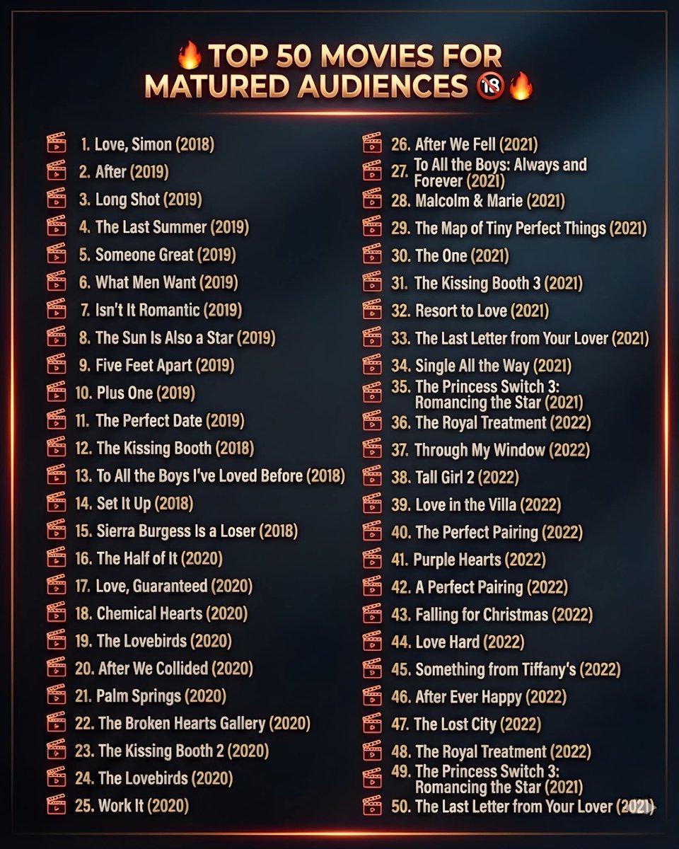 1scene01's tweet photo. Top 50 Movies for Matured Audiences (18+) 🎬🍿 | Romance, Drama &amp; Real Talk 💔❤️ https://t.co/sBNxVNxiqO